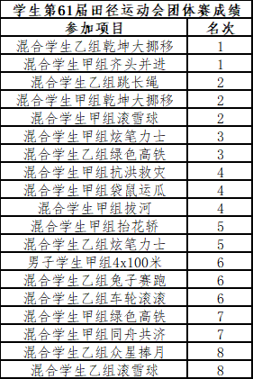 22be6b77-da10-4264-a2ae-68069ecc29c9.png